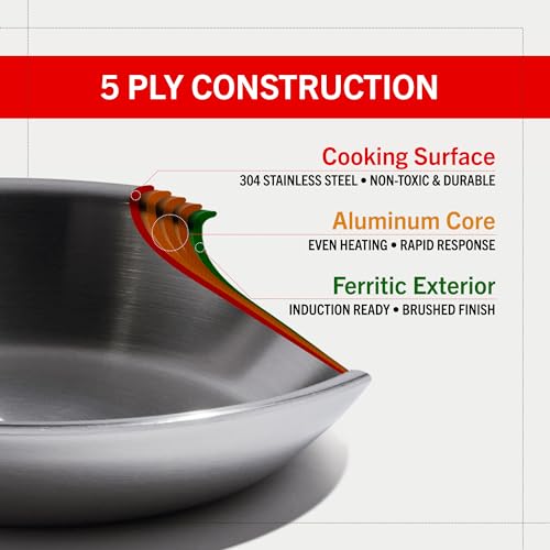 Heritage Steel x Eater 6 Quart Rondeau with Lid | Made in USA | 5-Ply Fully Clad Stainless Steel Pan | Stay Cool Handle Design | Induction Capable & Non-Toxic Cookware - Image 6