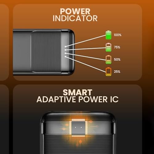 Image of Kratos Legend Champ Power Bank 20000mAh, Fast Charging 22.5W, Triple Output,USB Type C &Dual USB Port, PD Powerbank for iPhone, Android & Other Phones, BIS Certified,1year Warranty, Black