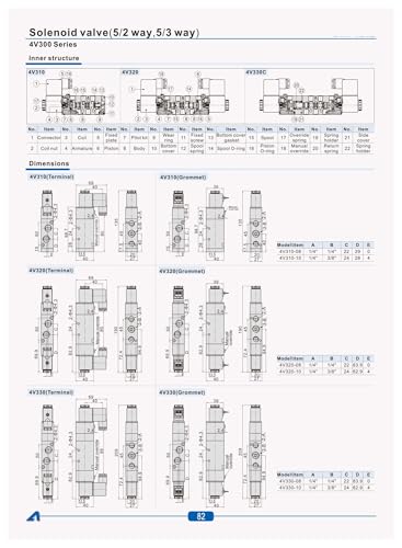 Électrovanne 4V310-10 AC110V pour stopper les pertes de pression d'air - 4