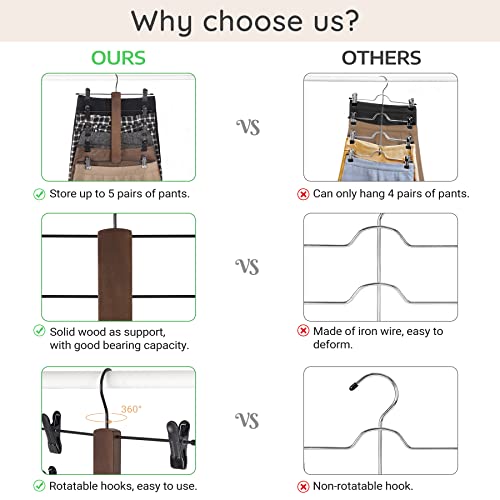 Mkono 3 Pack Pants Hangers Space Saving 5 Tier Skirt Hanger With Adjustable Clips, Wood Rubber Coated Clips Clothes Hanger For Shorts Trouser Jeans Organize 360 Swivel Multiple Closet Storage Hanger #TOP5