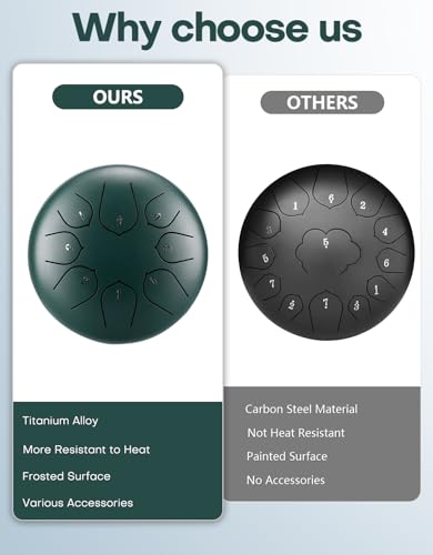 Rain Drum Set Outdoor Garden Instrument 6 Inch 8 Tone Steel Tongue Drum Handpan Meditation Drum Music Bell Instrument (Dark Green) - Image 3