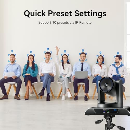 Whole Home 360 conference camera Kit product image