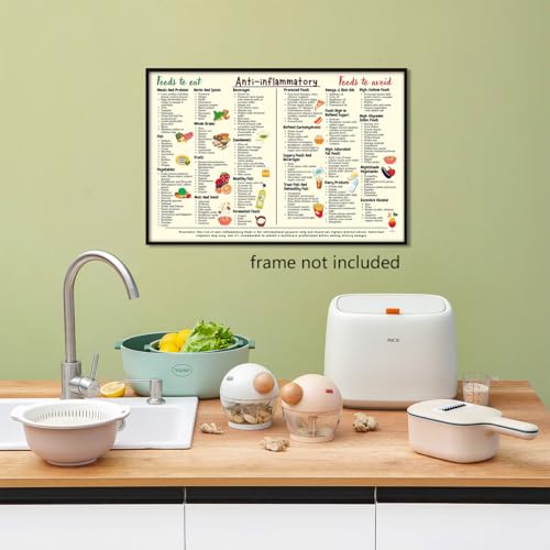 Image of Osdfem Anti-Inflammatory Diet Food Guide Poster, Anti Inflammatory Foods List Chart Art Canvas, Nutrition Grocery List Wall Art, The Complete Anti-Inflammatory Diet for Beginners Art 16x24in Unframed
