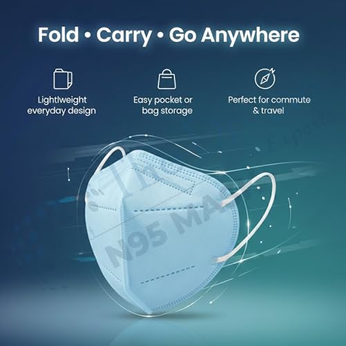 Image of Reusable & Washable Face Mask - Breathable Foldable Non-Woven Fabric Mask with Adjustable Ear Loops for Everyday Use, Comfortable Unisex Fit