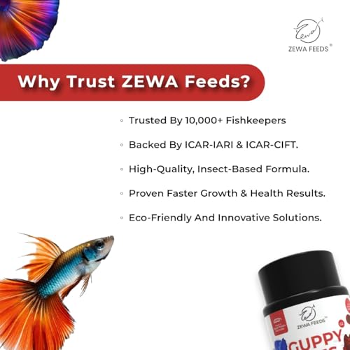 Image of Guppy Bites 45g | High Protein Fish Food for Guppy & Small Fish | Micro Pellets 0.3-0.6 mm | 88% Digestibility | Rapid Growth & Vibrant Color