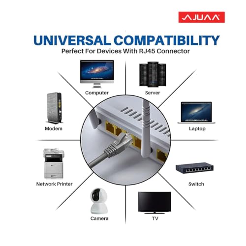 Image of JUAA Cat 6 Ethernet Cable 3 Meter High Speed LAN Network Cable with Gold Plated RJ45 Connectors for Gaming PC, Router, Modem, PS5, Xbox, Smart TV (Grey)