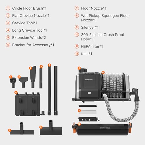 Image of Giraffe Tools Grandstorm Wet Dry Vacuum Cleaner with 6 Nozzles, 30 FT Retractable Hose Wall Mounted Vacuum Cleaner for Car Detailing, Grey（No Remote Control Funtion）