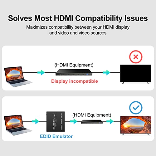 Émulateur HDMI EDID 4K60Hz à 8 modes VEDINDUST égaliseur HDCP 2.2 - 3