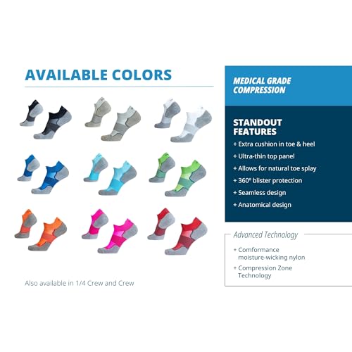 OS1st AC4 Active Comfort No-Show Socks | Blister Protection, double-tab and reinforced seamless toe3