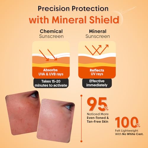 Image of Aravi Organic 100% Mineral Sunscreen Spray SPF 50 PA++++ | Broad Spectrum UVA /UVB & Blue Light Protection | Hydrating, Lightweight & Non-Greasy | No White Cast | Water Resistant | Zinc Oxide & Titanium Dioxide | Sunscreen For Oily & Dry Skin - 100ml