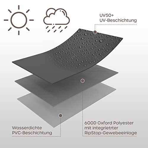 SANZARO Abdeckung Gartenmöbel Winterfest - 600D Oxford mit RipStop-Technologie, Schwerlast 320g, Reißfest & UV-Beständig, Schutzhülle für Gartentisch Sitzgruppe Balkonmöbel - 180x120x70cm