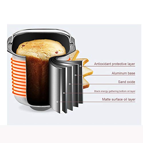 FSYSM Automatische Multifunktions-Brot-Hersteller Intelligent Brotbackautomaten Haushalt Kuchen Joghurt Frühstück… – Bild 7