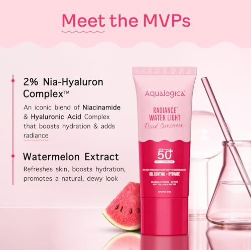 Image of Aqualogica Radiance+ Water Light Fluid Sunscreen - 50g | SPF 50+ PA++++ | In-Vivo Tested | New-age Filters | Ultra-Light Fluid Texture | For Bright & Radiant Skin | Fragrance-Free & No White Cast | 2% Nia-Hyaluron Complex | Broad Spectrum UVA /B & Blue Light Protection | Lightweight | For Men & Women