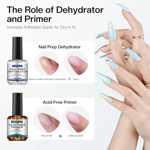 Morovan Nail Prep Dehydrator and Primer: Professional Natural Acid-Free Primer & Dehydrate Gel Nail Polish Protein Bonding Fast Air Dry for UV Poly Gel Polish Acrylic Powder 15ml - Image 3