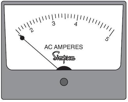 Simpson 02710 Panel Meter