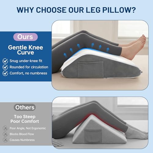 Image of Vekkia Knee Wedge Pillow for Back Sleeping, Dual-Layer Knee Pillow with Dual Handles, Adjustable Elevation Pillow for Legs Post-Surgery, Knee Support, Lower Back Pain Relief, Blood Circulation