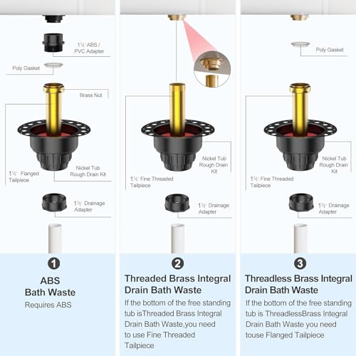 Drainage de baignoire efficace pour une installation simplifiée
