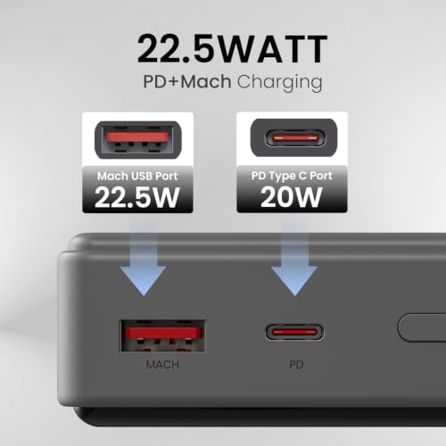 Image of Portronics Luxcell B 20K Advanced 20000 mAh Power Bank with 22.5W Max Output, LED Battery Display, 22.5w Mach USB-A Output, 20w Type C PD Output, Type C Input, Wake Up Button(Grey)