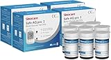 sinocare