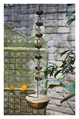 C`F[ ̂߂̉J̍̂߂̉J̍â߂̉J̍Bz[XeC̉̐Ԃ̉J`F[̐(C)