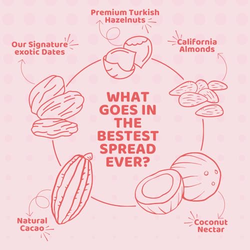Image of Flyberry Gourmet Hazelnut Chocolate Spread | 34% Hazelnut & 23% Almond | No Palm Oil & Refined Sugar | 100% Natural Ingredients | No Added Preservatives | Easy To Spread on Bread, Paratha | 250 g