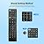 Universal TV Remote Control Replacement for Samsung Compatible with LG Vizio TCL Sony Hisense Sanyo Insignia and Other LED Smart TV Brands(1 Pack)