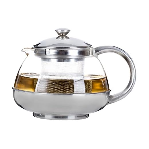 Café Ole Behive 0.75L Round Glass Tea Pot Teapot with Infuser and Stainless Steel Handle 26oz 750ml