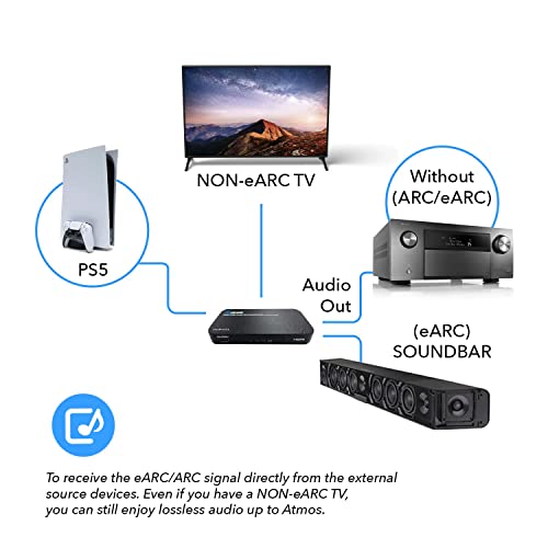 image for OREI eARC 4K 60Hz Audio Extractor, Converter Sound Bar 18G HDMI 2.0 AR
