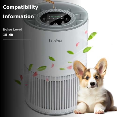 LUNINO Air Purifiers for Home Large Room up to 1200ft² BW302 の商品画像 2