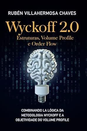 Wyckoff 2.0