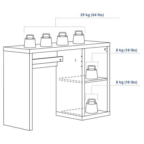 Bureau KALLAX ProTuning blanc la solution gain de place 111x39 - 4