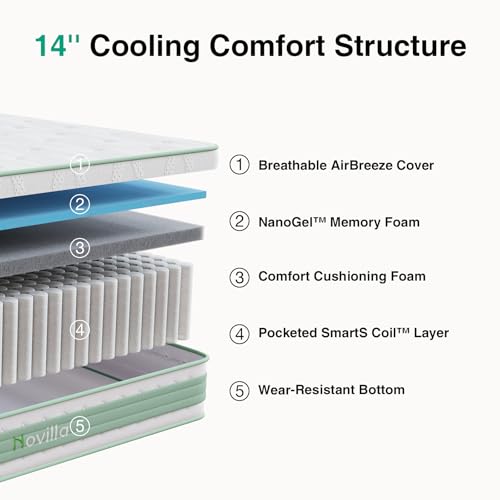 Image of Novilla Queen Size Mattress 14 Inch, Hybrid Mattress in a Box|Gel Memory Foam & Individual Pocket Springs, Medium Firm, Motion Isolation, Cool Sleep & Pressure Relief, CertiPUR-US