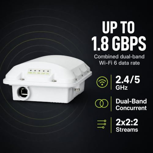 Image of Ruckus T350c Wi-Fi 6 Outdoor Access Point - Dual-Band 1.8 Gbps, Omnidirectional BeamFlex+ Antennas, 512 Devices, 1x 1GbE PoE, IP-67 Rated - Ruckus One, SmartZone, or Unleashed (901-T350-US20)
