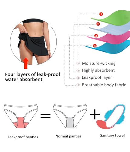 Beautikini Period Swimwear Menstrual Ruffle Swimsuit Skirt Leakproof Mid Waist Bathing Suit Bottoms for Teen Girls Women2