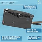 Lewis N. Clark RFID Blocking Money Belt Travel Pouch + Credit Card, ID, Passport Holder for Women & Men, Black, One Size - Image 2