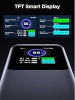 UGREEN Nexode Pro Powerbank 25000mAh 200W, 2X USB-C+1x USB-A – Ansicht 8