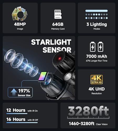 image for DIGIGOOD Night Vision Goggles with 3'' HD Screen – Night Vision Bino