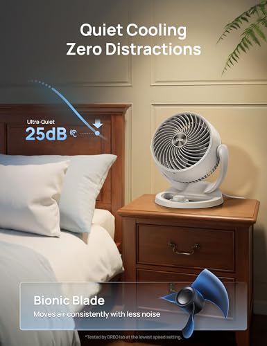 image for DREO Fan for Bedroom, 12 Inches, 70ft Powerful Airflow, 25db Quiet Tab
