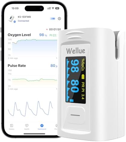 Wellue Bluetooth Pulse Oximeter Fingertip, Blood Oxygen Saturation Monitor with Built-in Memory, OLED Screen, Batteries, Free APP, Carry Bag & Lanyard