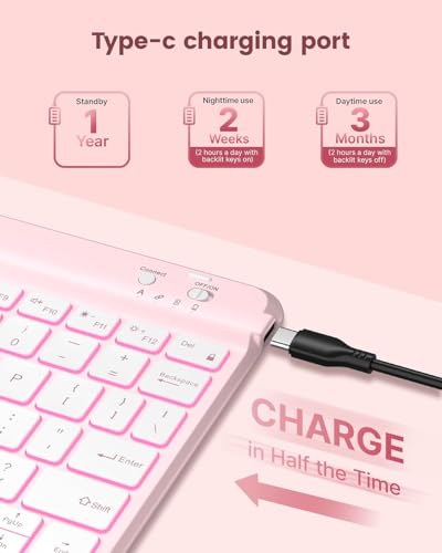 Image of typecase Folio Keyboard Case for iPad A16 (11th) & iPad 10th Gen 10.9 inch (2022), Magnetic Wireless Detachable Keyboard, 7-Color Premium Backlight, Thin & Light, Pencil Holder - Light Pink