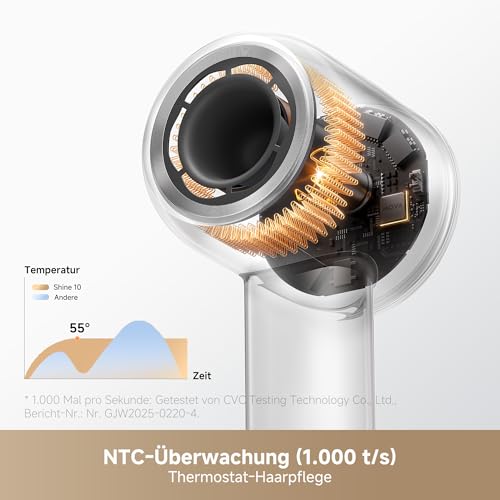 MOVA Shine 10 Haartrockner, schnelle Trock. m. Moisture Caring Tech, bürstenl. Motor m. 110.000 U/min, leise, Plasma-Ionen-Pflege… – Ansicht 3
