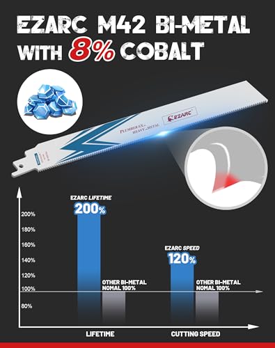 EZARC Reciprocating Saw Blade Bi-Metal Cobalt Sabre Saw Blades for Heavy Metal Cutting 225mm 14TPI R926PM+ (5-Pack) 4 EZARC Reciprocating Saw Blade Bi-Metal Cobalt Sabre Saw Blades for Heavy Metal Cutting 225mm 14TPI R926PM+ (5-Pack) - Image 4