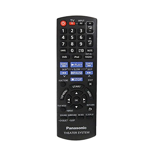 Image of LipiWorld N2QAYB000623 System Remote Control (Suitable for Panasonic DVD and Home Theater Remote Old Remote Exactly Same Remote Will Only Work) Compatible for Panasonic Home Theater Remote