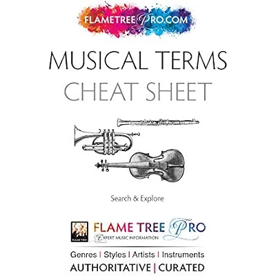 Musical Terms Cheat Sheet