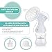 BabyBuddha Breast Pump 2.0, Portable Primary Breast Pump, Wearable Hands-Free Electric Breastfeeding Pump with Soft Stimulation Mode, Hospital Grade, 3 Modes, 21 Suction Levels, 22–24mm Flange