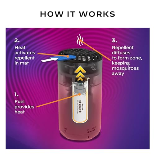 Image of Thermacell Mosquito Repeller Patio Shield; Includes 12-Hour Refill; 15 Foot Zone of Protection; Highly Effective Mosquito Repellent for Patio; Bug Spray Alternative; Scent Free