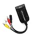 Wiistar HDMI to Male AV CVBS S-Video Converter Adapter HDMI to Male 3RCA Composite R/L S Video 1080P Video Converter Box with AV Svideo Cable