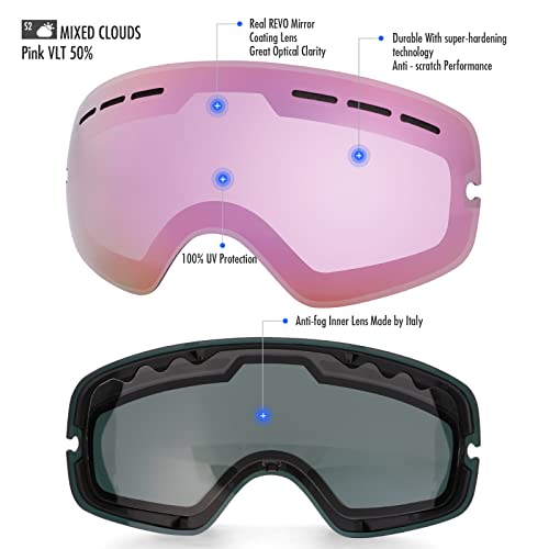 Copozz Ski Goggles Kids, Youth Snowboard Goggles For Boys Girls Toddler Age 2-12,Otg Uv400 Helmet Compatible Skiing Equipment #TOP1