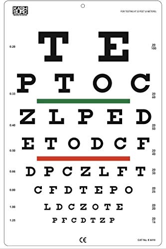 KASHSURG Snellen Chart with Red Green Lines 20 Feet