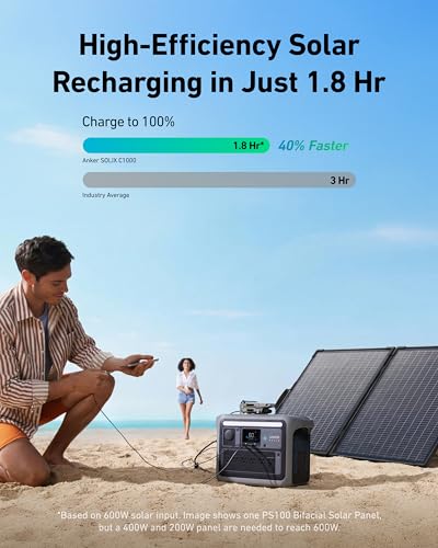 Image of Anker SOLIX C1000 Portable Power Station with 100W Bifacial Solar Panel, 1,800W Solar Generator, 1056Wh LFP (LiFePO4) Battery, 6 AC Outlets, Up to 2400W for Home, Power Outages, and Outdoor Camping